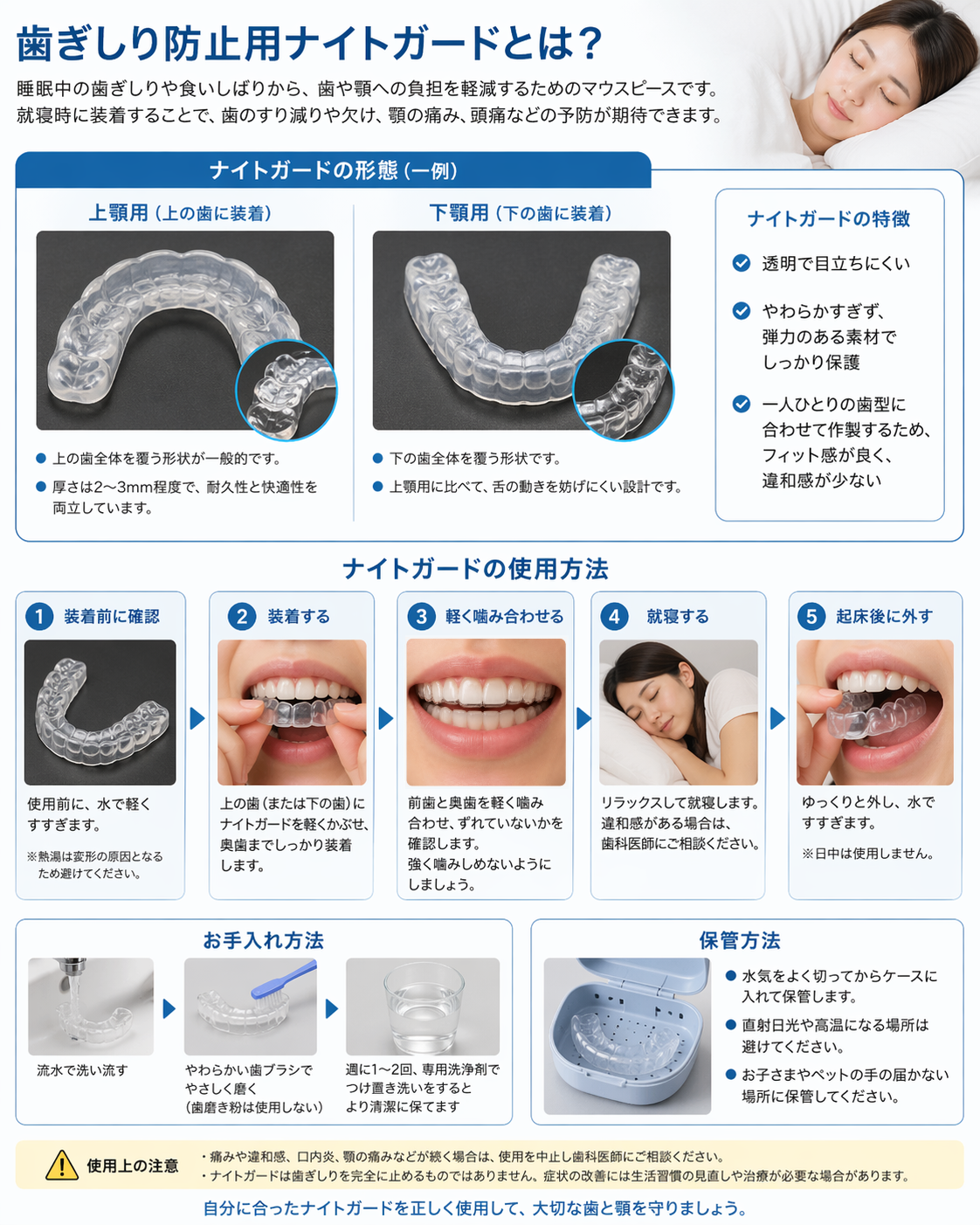 ナイトガード画像